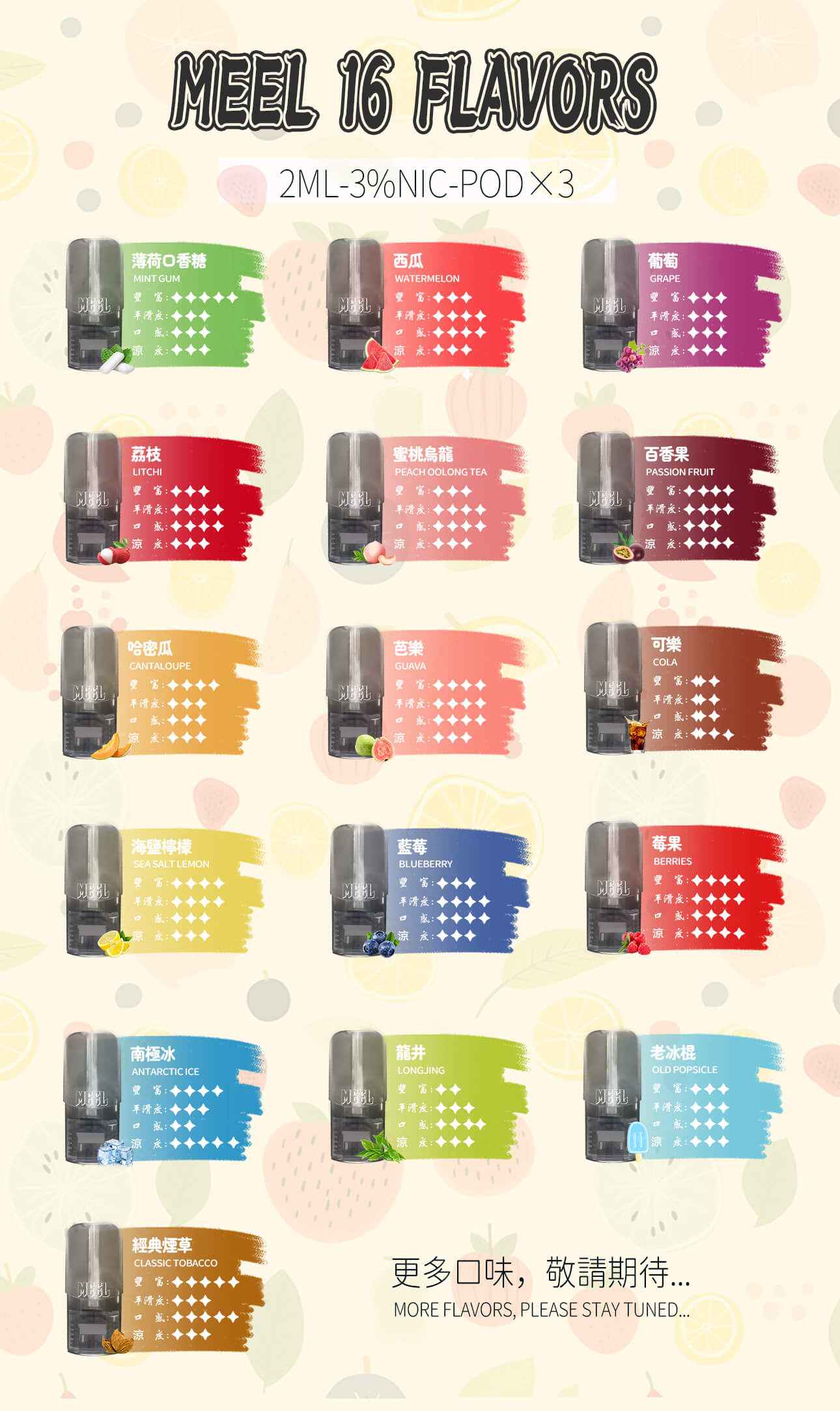 【買5盒贈主機】MEEL一代煙彈 黑色半透霧化倉 一盒3入