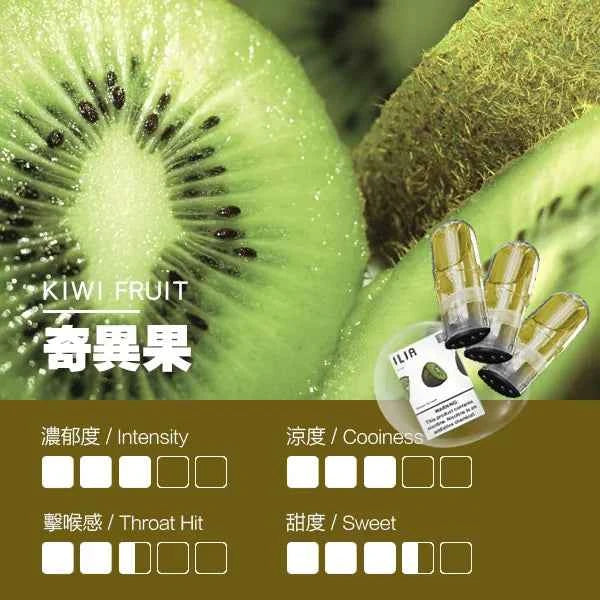 【限時活動】ILIA哩亞一代糖果 一代通用