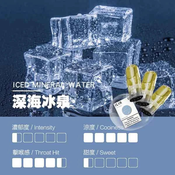 【限時活動】ILIA哩亞一代糖果 一代通用